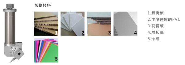 斜切刀及切割材料.png